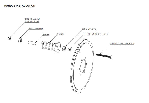 Handle Bearing Rebuild Kit - Magnum Reels