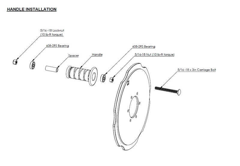 Handle Bearing Rebuild Kit - Magnum Reels