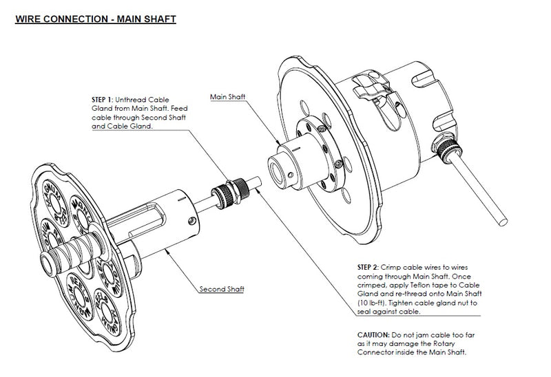 electric reel instructions